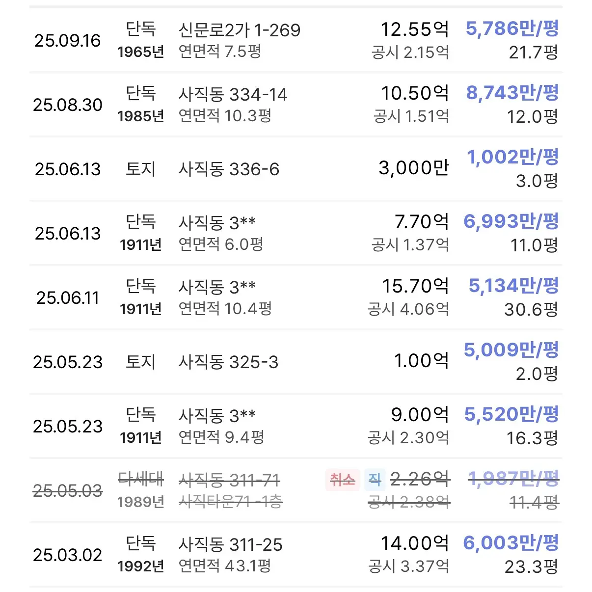 근본 오브 근본 입지: 사직2구역 (래미안 광화문) — 카드뉴스 4/6