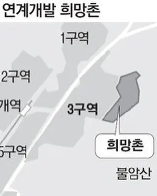 희망없는 희망촌 이야기: 벼랑 끝 달동네, 이제는 정말 ‘희망’을 찾을 수 있을까? — 카드뉴스 3/4