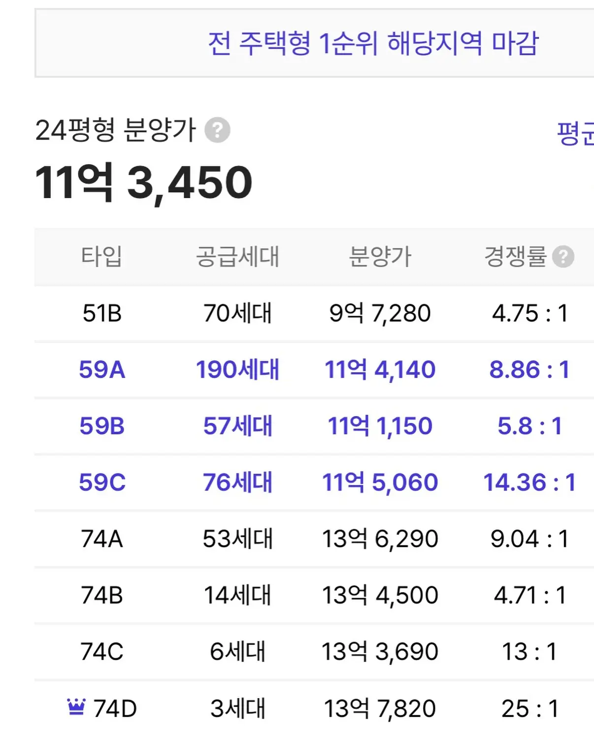 끝난 줄 알았는데 또? 대조 1구역, ‘전쟁발 3연타’ 쇼크 — 카드뉴스 5/7