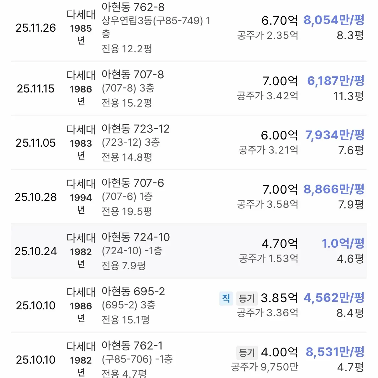영화 기생충 촬영지 그 곳: 아현1구역 공공재개발 — 카드뉴스 3/6