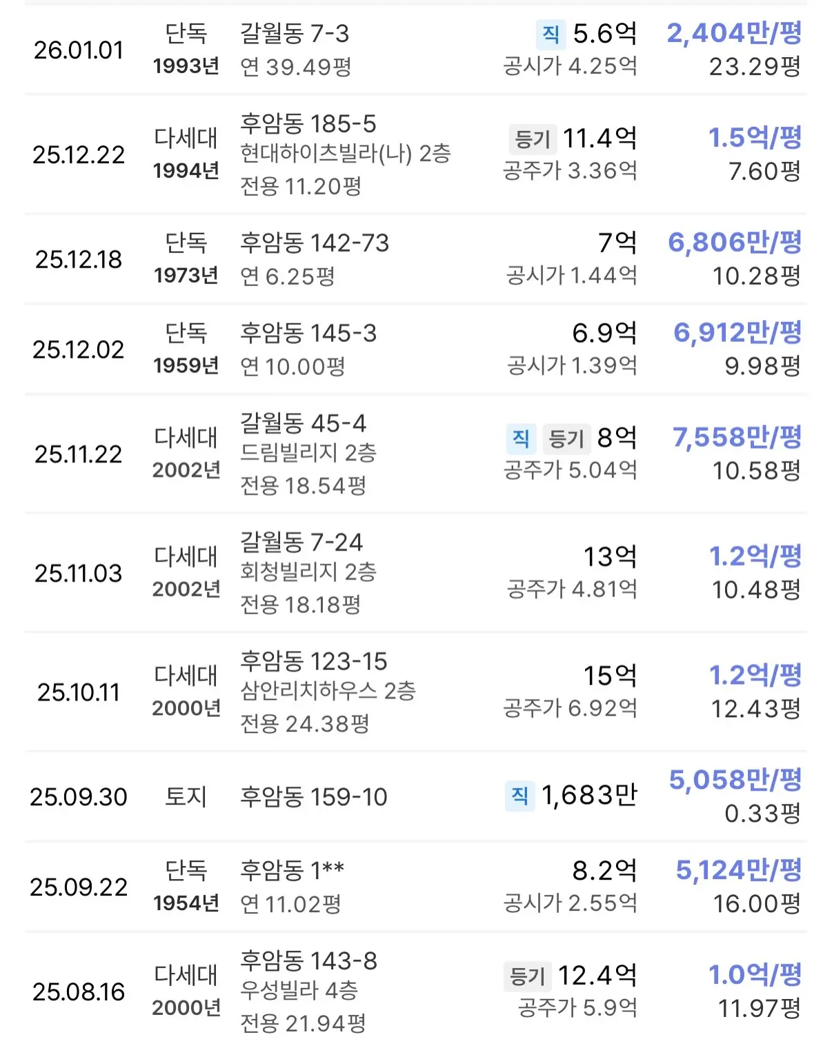 남산을 품은 서울의 마지막 단독주택 재건축, 베일을 벗다: 후암1구역 — 카드뉴스 4/8